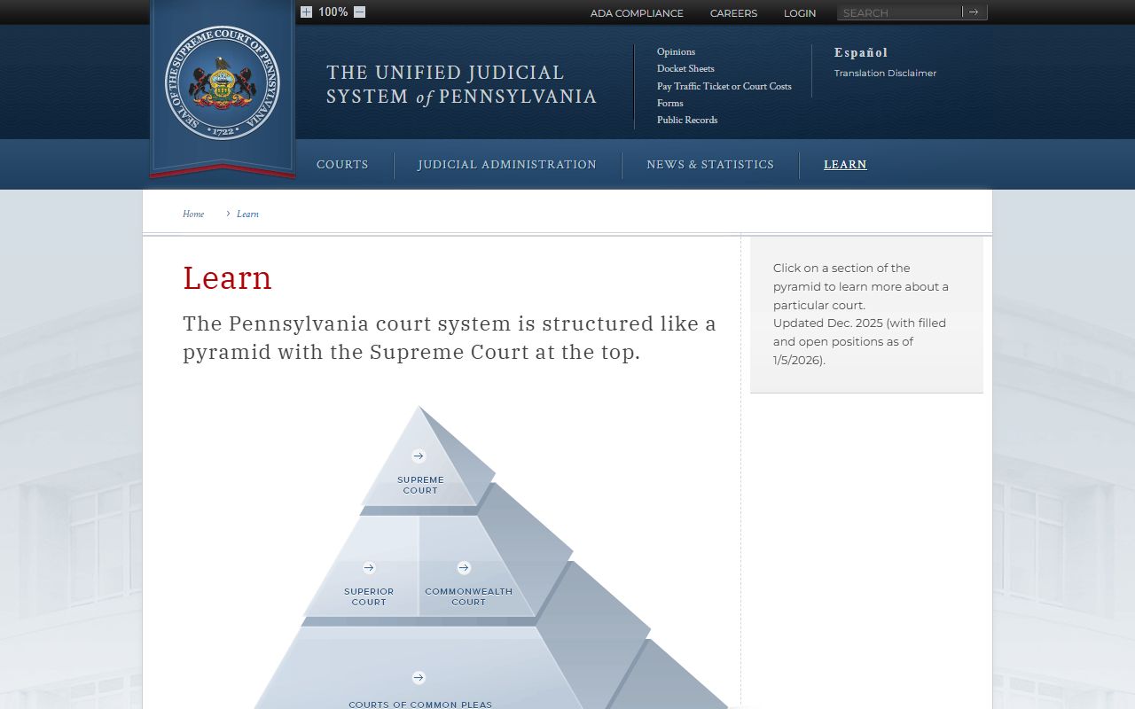 Bedford County Court of Common Pleas Pennsylvania court structure overview